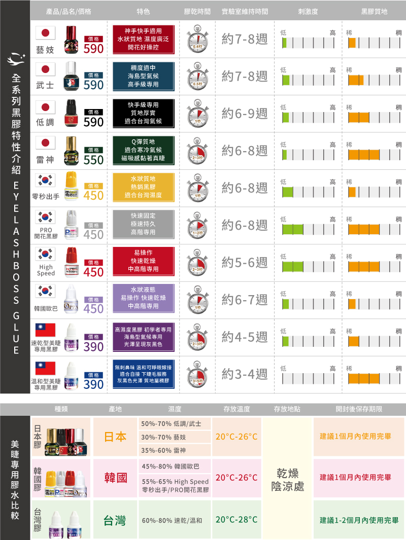 2024膠水表-網頁用.jpg