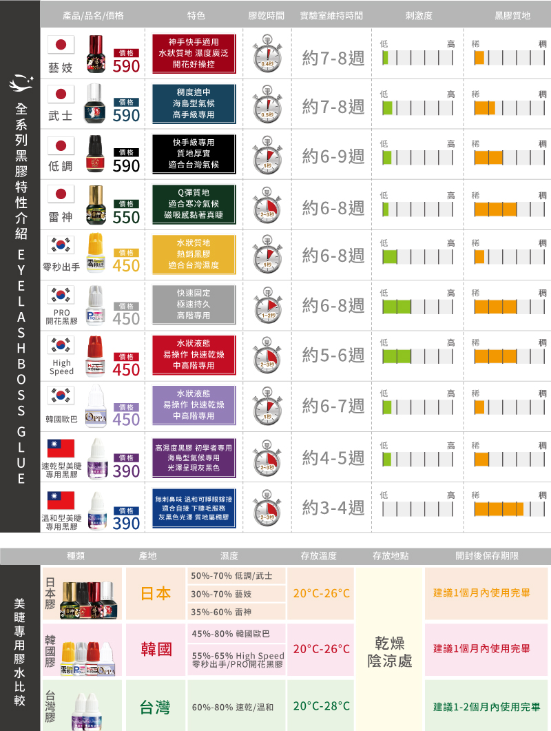 2023膠水表(網頁用).jpg